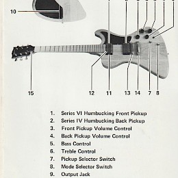 Gibson RD77 custom guitar owners manual & schematic diagram 1977 made in USA 1